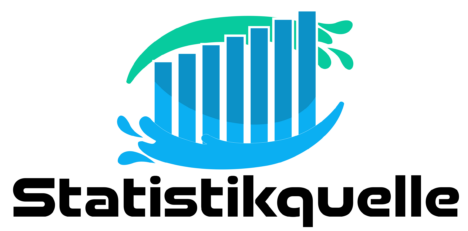 Statistikquelle